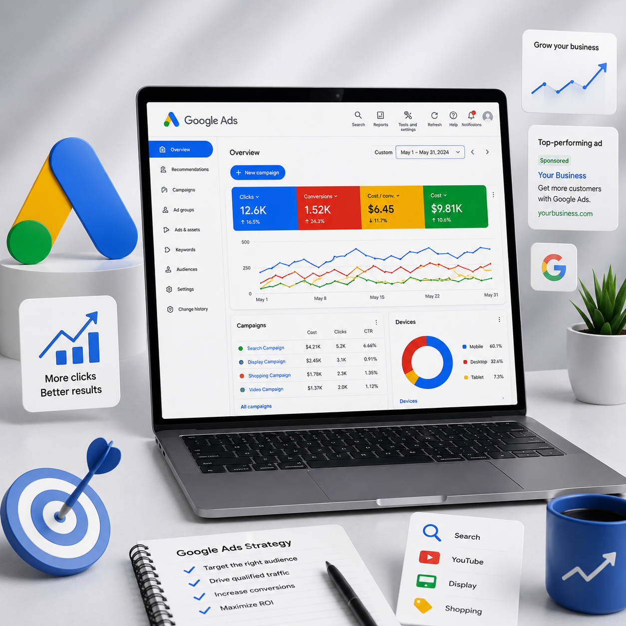 Google Ads